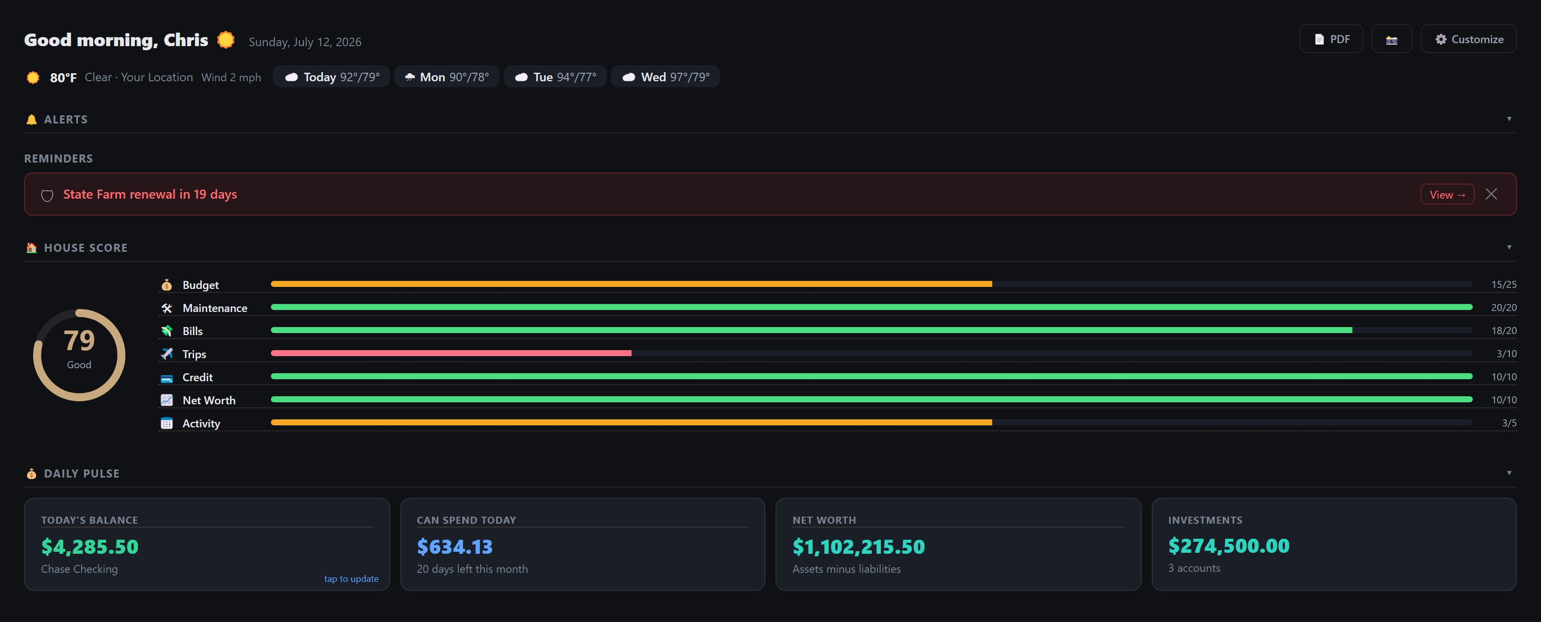 Kaevo's dashboard surfacing reminders and a household attention score